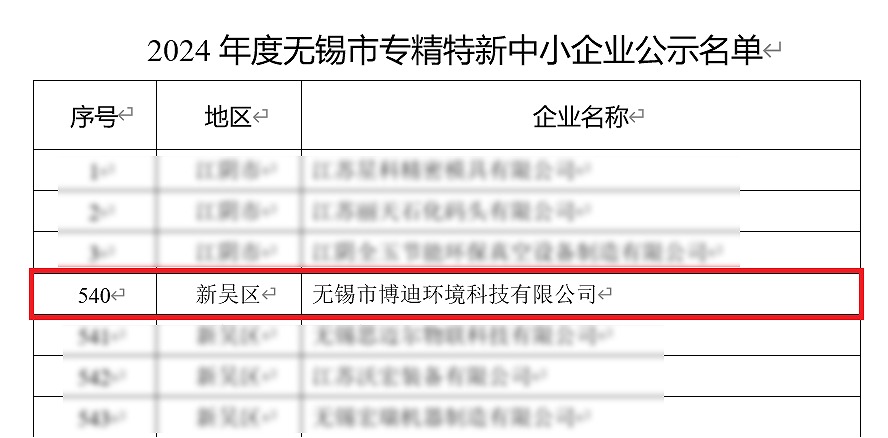 无锡市工业和信息化局专精特新企业名单